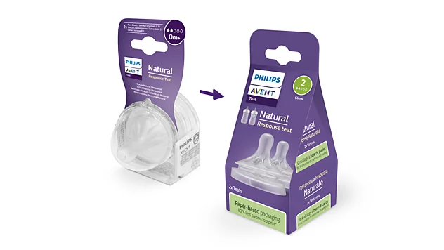 Chupa Avent Flujo 2 para Tetero Natural 3.0 - Flujo Lento