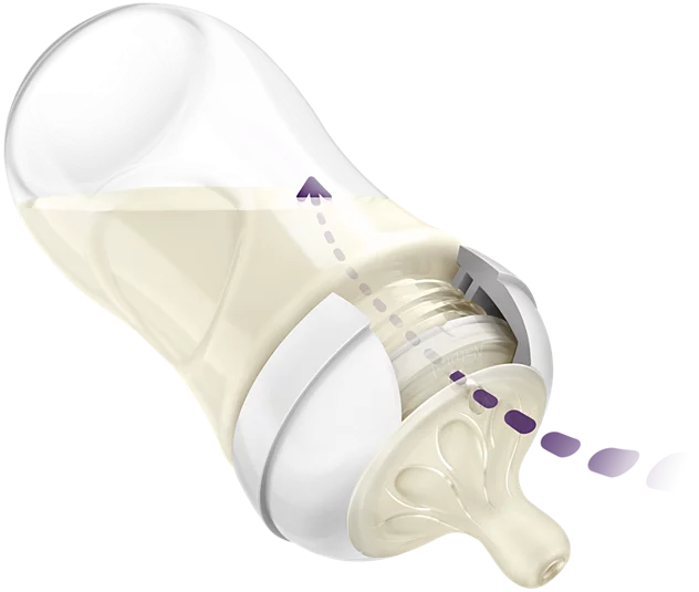 Tetero Avent Natural Response 9 oz (1m+)
