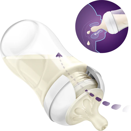 Set x 2 Teteros Avent Natural Response 4 oz (0m+)
